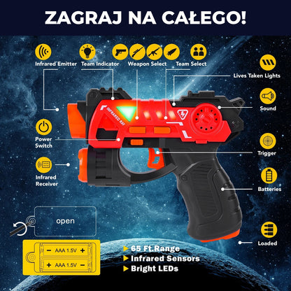 Pistolet laser tag – funkcje
