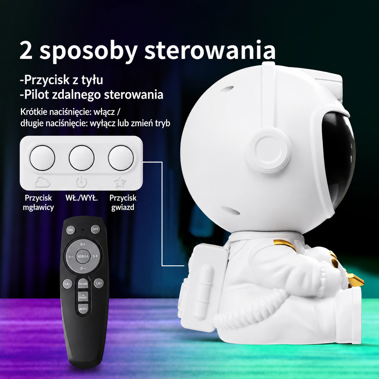 Projektor Gwiazd Led Astronauta- stwórz własną Galaktykę w pokoju!